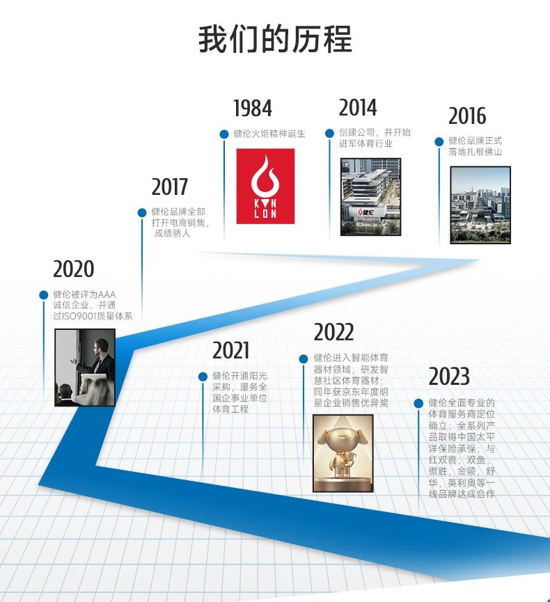 安科瑞智能小母線管理系統(tǒng)解決方案